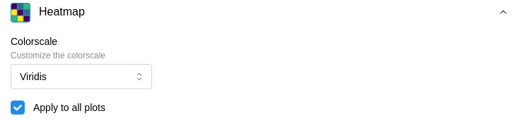 Heatmap section of the customization