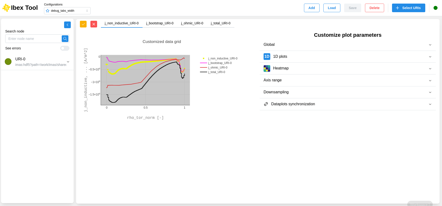 Customization component